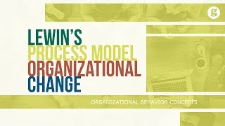 Lewins Process Model of Organizational Change [upl. by Ayra692]