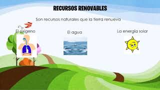 RECURSOS NATURALES 4TO GRADO PRIMARIA [upl. by Notsud]