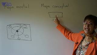 Mapas mentales vs conceptuales [upl. by Boice]