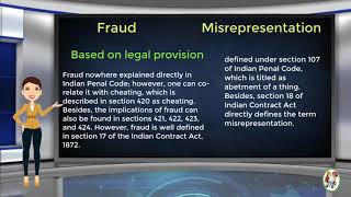 What is Difference Between Fraud amp Misrepresentation [upl. by Brookhouse]