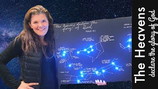 Constellation Star Names Pointing to Jesus [upl. by Atiekal]