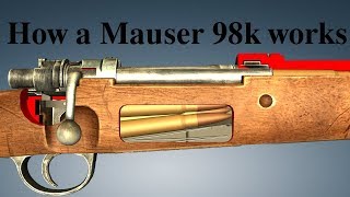 How a Mauser 98k works [upl. by Bocock]