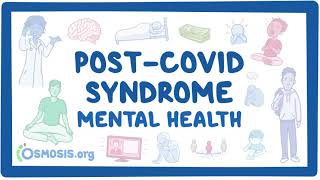 PostCOVID syndrome Mental health [upl. by Eiramit]