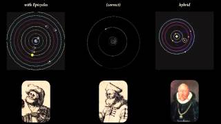 The Ptolemaic Copernican and Tychonic Systems of Planetary Motion [upl. by Tawsha]