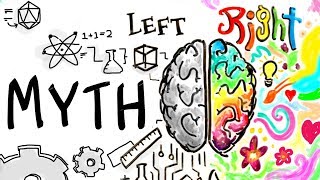 Left Brain Right Brain is a MYTH [upl. by Halivah]