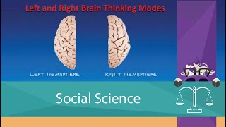 Left and Right Brain Thinking Modes [upl. by Patience306]