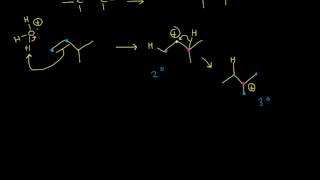 Hydration  Alkenes and Alkynes  Organic chemistry  Khan Academy [upl. by Wiebmer818]