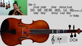 COMO ACHAR AS NOTAS DA PARTITURA NO VIOLINO [upl. by Anneirb]