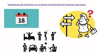 10 Ejercicios de funciones ejecutivas  Mi mente en línea [upl. by Novia180]