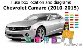 Fuse box location and diagrams Chevrolet Camaro 20102015 [upl. by Talie261]