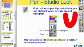 ActivInspire Basics Pen amp Eraser  Tricks [upl. by Spears]