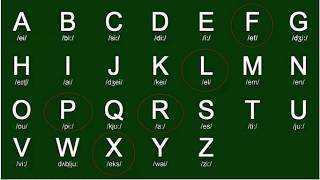 English Alphabet Pronunciation  Alphabet ABC [upl. by Welton]