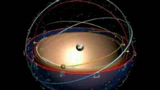 Ptolemaic Planetary model [upl. by Delanos]