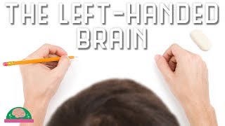 Why Are People LeftHanded [upl. by Aseuqram]